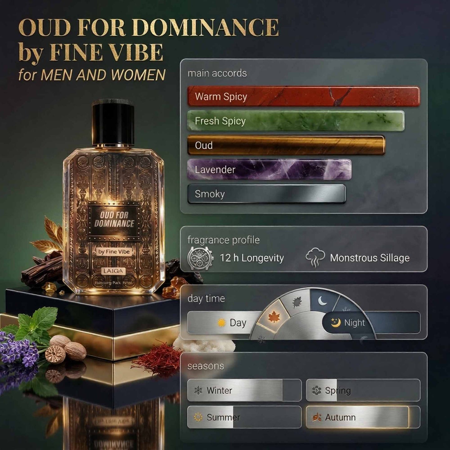 OUD FOR DOMINANCE