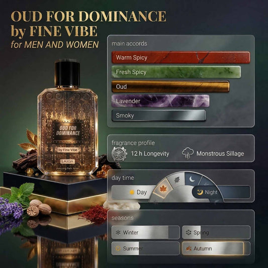OUD FOR DOMINANCE