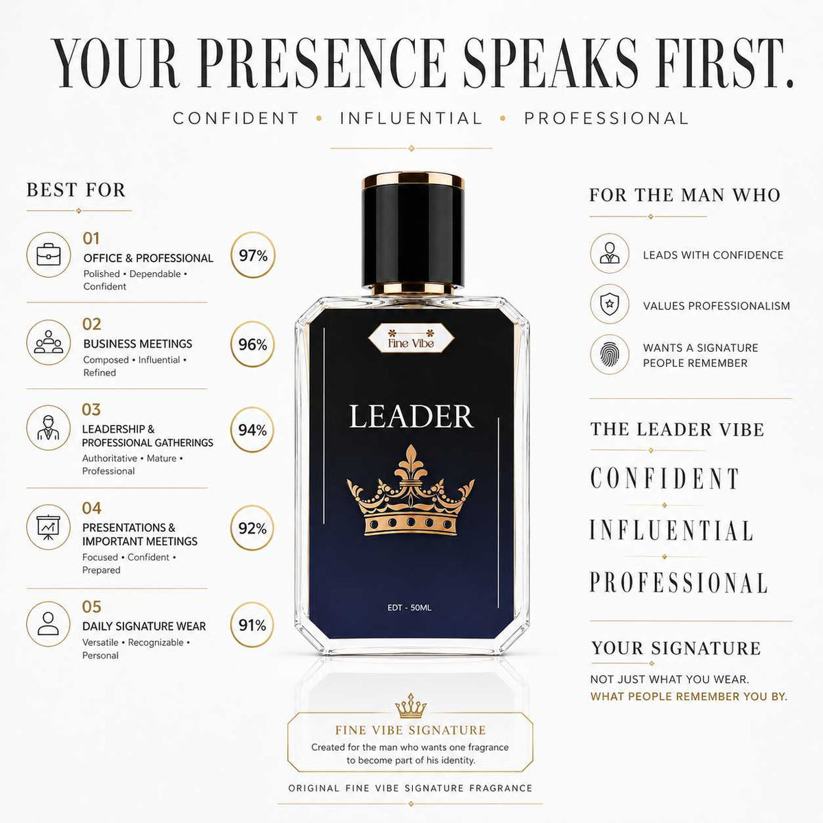 LEADER