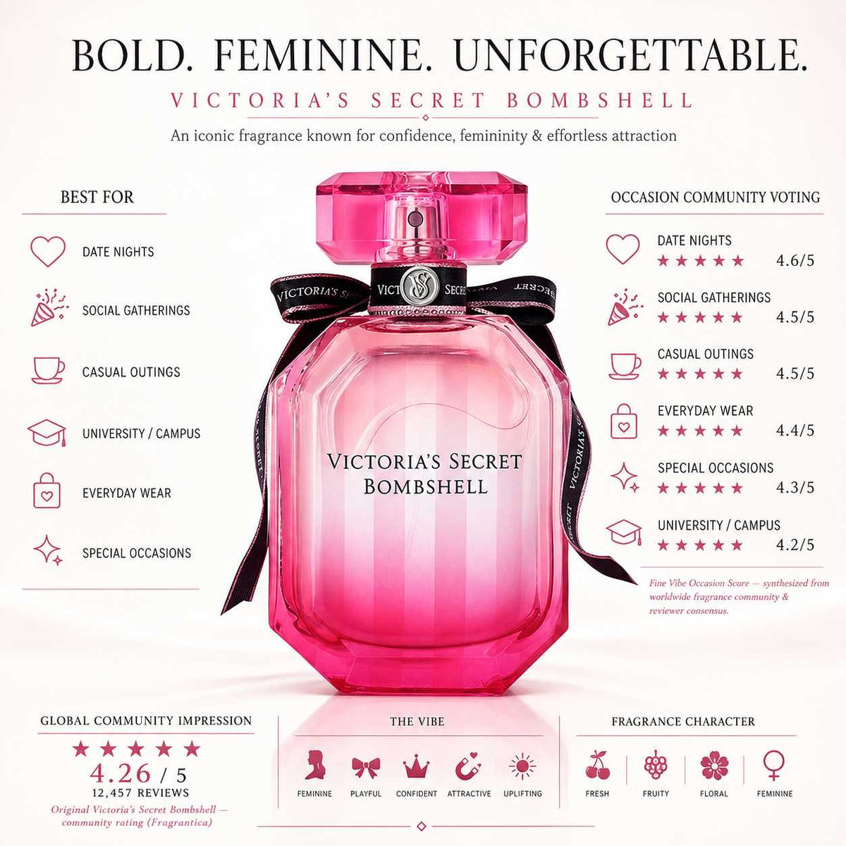 SAHIBA - for women