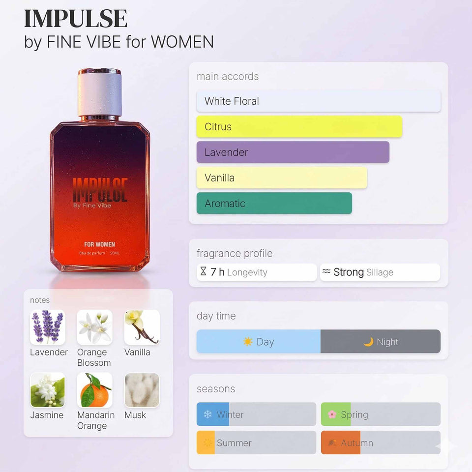 IMPULSE