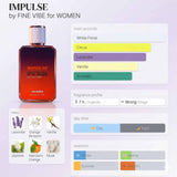 IMPULSE