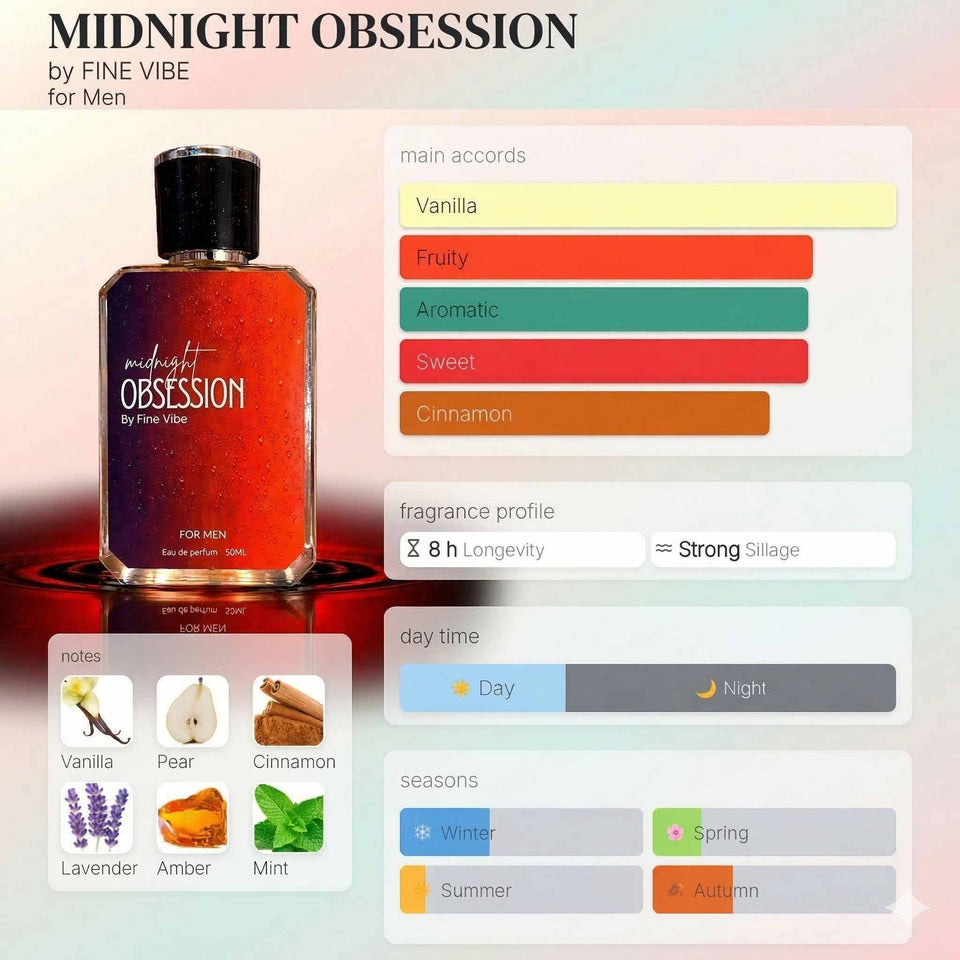 MIDNIGHT OBSESSION