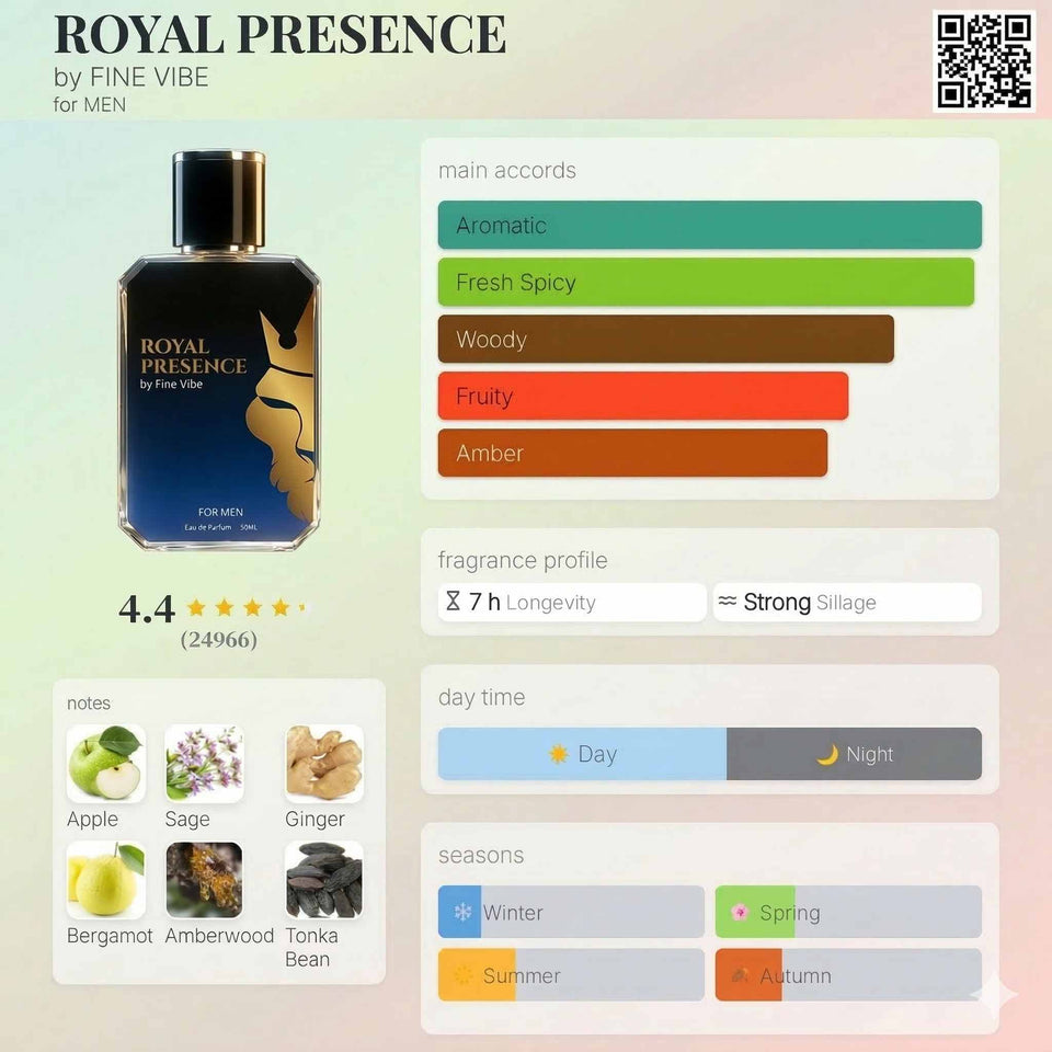 ROYAL PRESENCE