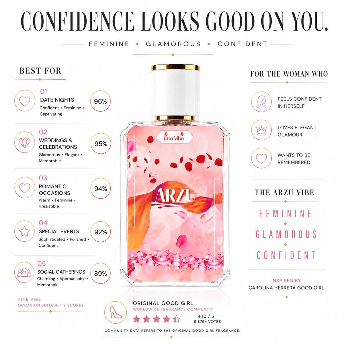 ARZU - for women