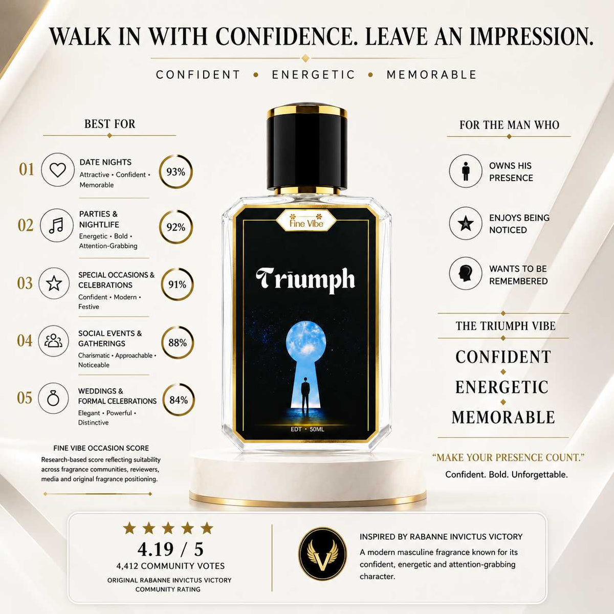 TRIUMPH