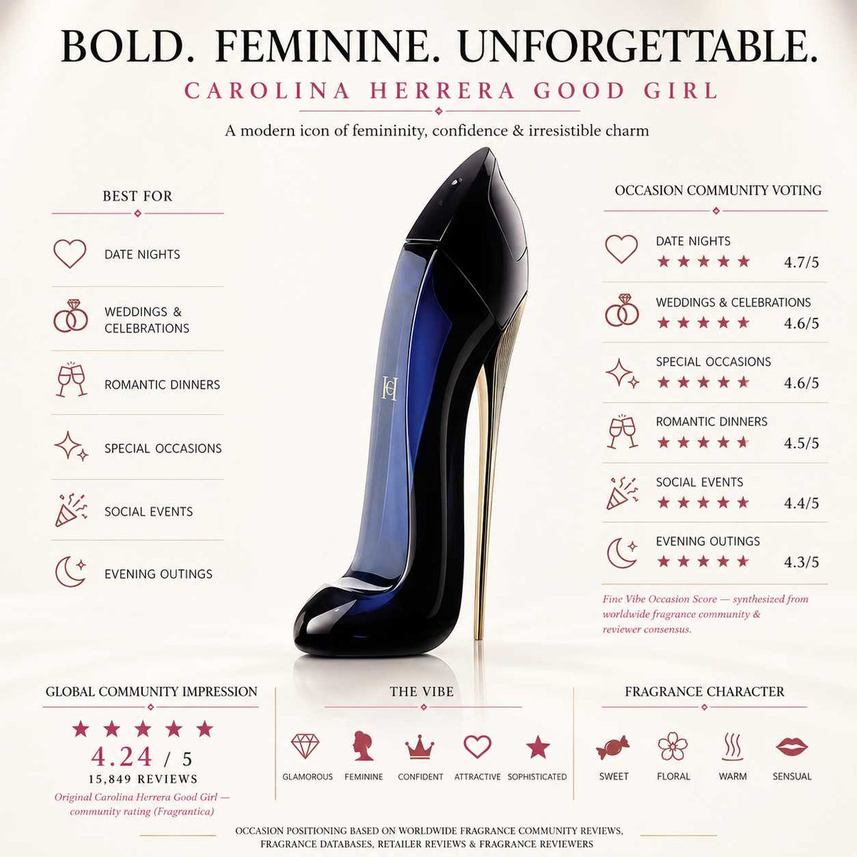 ARZU - for women