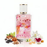 ARZU