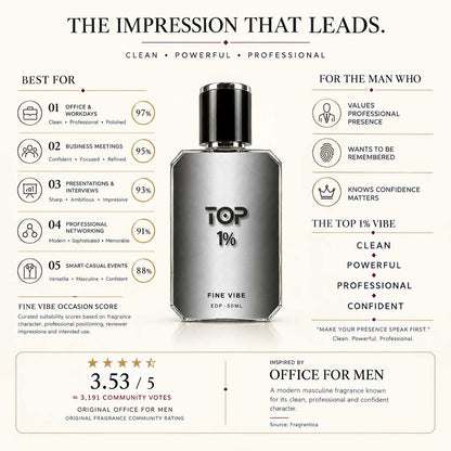 Top 1%